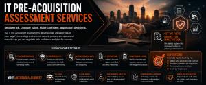 IT pre-acquisition assessment services