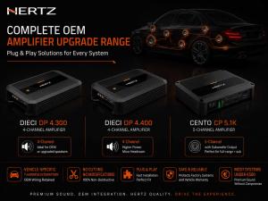 Hertz OEM amplifier upgrade range featuring the Dieci DP 4.300, DP 4.400 and Cento CP 5.1K for factory speakers, upgraded speakers and subwoofer systems.