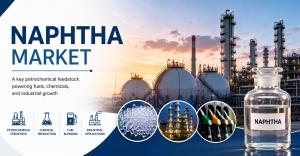 Naphtha Market (2026 - 2035)