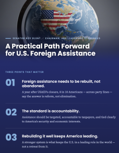 Senator Roy Blunt writes about a practical path forward for U.S. foreign assistance