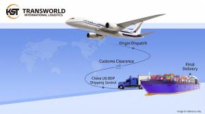 TRANSWORLD Real Time DDP Shipping Tracking
