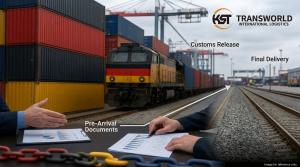TRANSWORLD Customs Release And Final Delivery Coordination