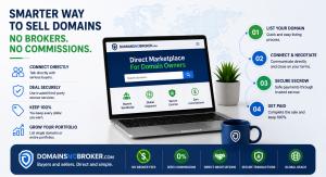 domains no broker New Industry Report Examines Ways to Sell Domains Online - 5