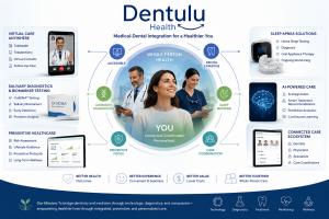Teledentistry Telehealth Telemedicine Medical-Dental Integration Oral-Systemic Health Salivary Diagnostics Sleep Medicine Remote Patient Monitoring Preventive Healthcare Digital Health