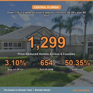 Central Florida Price Reductions For Week Ending July 25th