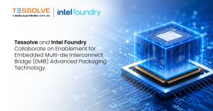 Intel EMIB