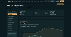 geo_monitor_dashboard_directree