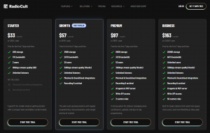 RadioCult pricing page showing four plans, Starter, Growth, Premium, and Business, with monthly prices, storage, bandwidth, user limits, and unlimited listeners on every tier.