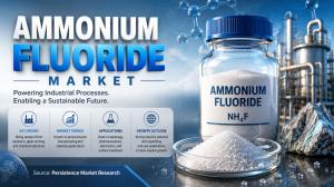 Ammonium Fluoride Market