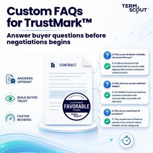 TermScout Custom FAQs for TrustMark interface showing certification metrics and FAQ cards designed to clarify contract intent before negotiations begin.