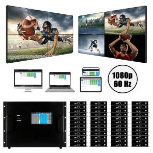 HDTV Supply Launches New Compact 48x48 HDMI Matrix Switchers via CAT6 with Lower Pricing and Build-Your-Own Options