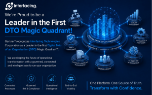Interfacing Named a Leader in the 2026 Gartner Magic Quadrant for DTO Platforms