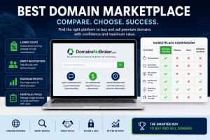 Best Domain Marketplace Comparing Today's Leading Platforms for Buyers and Sellers-domainsnobroker.com-1