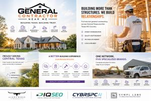 best 2026 general contractor near me 2026