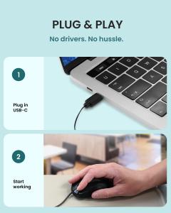 Two-step graphic showing the PERIMICE-405 USB-C wired mouse being plugged into a laptop and then used by hand on a desk.