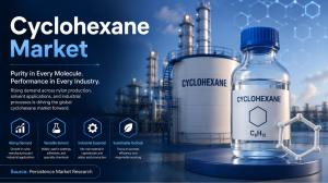 Cyclohexane Market