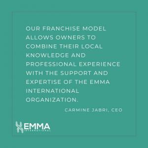 A quote from EMMA CEO, Carmine Jabri.