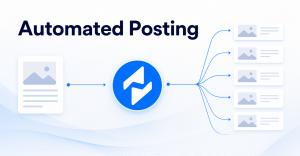 PostOnce automated posting workflow showing one source post distributed to multiple social media destinations.