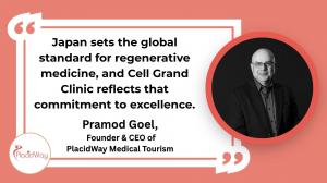 PlacidWay Medical Tourism