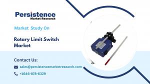 Rotary Limit Switch Mkt