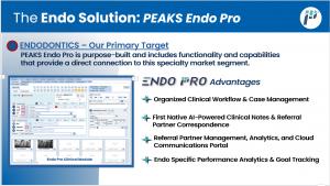 endodontic practice management system