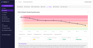 Understand what's behind your PHQ-9 and GAD-7 scores