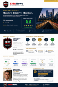 Sample Business Visibility Snapshot™ report showing a Business Visibility Score™ of 88, visibility level, AI Discoverability Score, Trust & Reputation Score, and prioritized recommendations for improvement.
