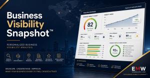 Business Visibility Snapshot™ dashboard showing a personalized Business Visibility Analysis with Business Visibility Score™, AI Discoverability, search visibility, online reputation, business directories, and local business presence by EMWNews.