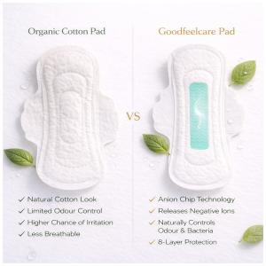 Goodfeelcare Sanitary Pad Anion Chip Technology vs Simple Sanitary Pads