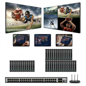 WolfPack 1080p 12x28 HDMI Over IP Matrix Switcher