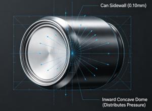Two-Piece Aluminum Can