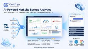 AI-powered NetSuite Backup Analytics platform by Vast Edge providing compliance monitoring, recovery readiness scoring, conversational AI insights, audit trail visibility, and disaster recovery intelligence.