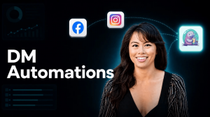 Blotato DM automation flow connecting an AI agent to Instagram and Facebook comment and direct message triggers.