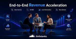 IInfotanks end-to-end revenue acceleration services, including AI SEO, data services, lead generation, and recruitment