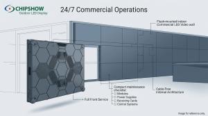 Chipshow COB Serviceability Supports 247 Commercial Operations