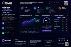 Revora AI-search readiness and weekly website monitoring with Autopilot