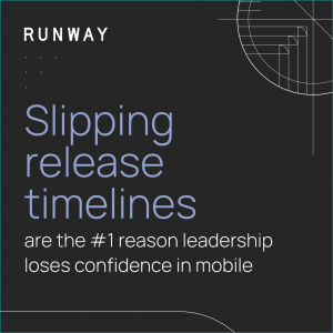 Infographic on a dark background with the Runway logo. Large text reads "Slipping release timelines" followed by "are the #1 reason leadership loses confidence in mobile."
