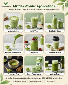 Demeterherb Matcha Powder Beverage Applications