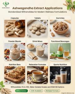 Demeterherb Ashwagandha Extract Applications