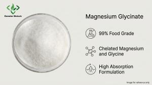 Demeter Biotech Magnesium Glycinate product efficacy infographic