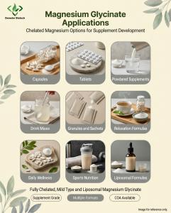 Demeterherb Magnesium Glycinate Applications