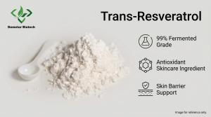 Demeter Biotech Trans-Resveratrol product efficacy infographic