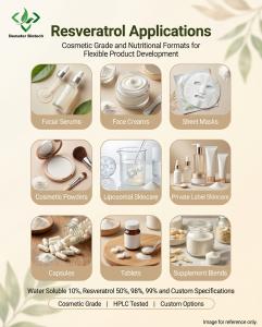 Demeterherb Resveratrol Applications