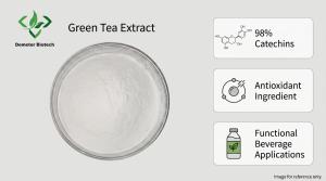 Demeter Biotech Green Tea Extract product efficacy infographic