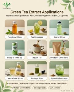 Demeterherb Green Tea Extract Applications