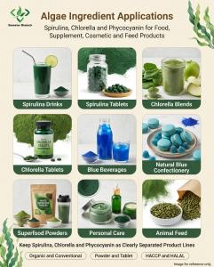 Demeterherb Algae Ingredient Applications