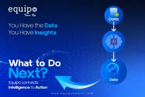 Equipo healthcare AI infographic showing how organizations move from data to insights to actionable intelligence. The graphic features Equipo’s AI-driven approach to transforming healthcare data into recommendations and next steps.