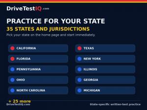 DriveTestIQ graphic showing written driving test practice across 35 states and jurisdictions, including California, Texas, Florida, New York and others.