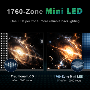MiniLed
