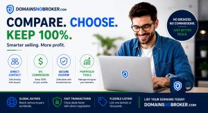 domains no broker Report Examines How Direct Domain Marketplaces Compare with Traditional Brokerage Models - 03